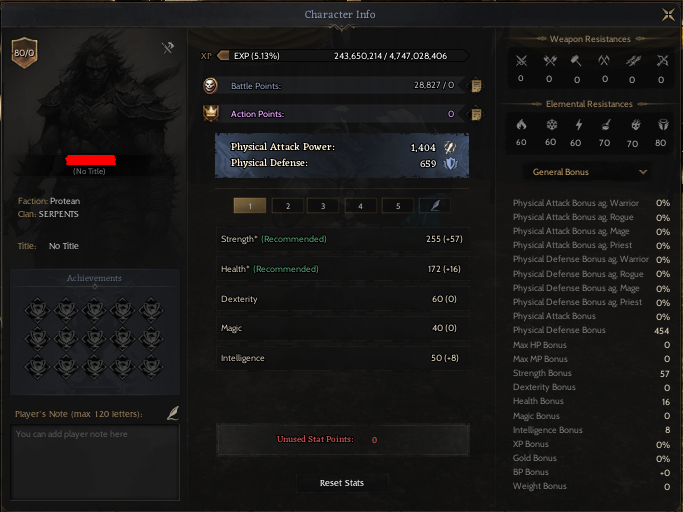 80 LEVEL PROTEAN WARRIOR