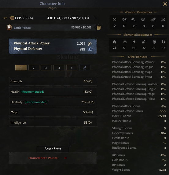 85 LEVEL OKCU KADIN KARAKTER - Klasgame.com