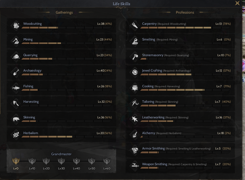 85/2 TOPLAYICI GALİA ROGUE GM1 OLMUŞ KADAR YAKIN
