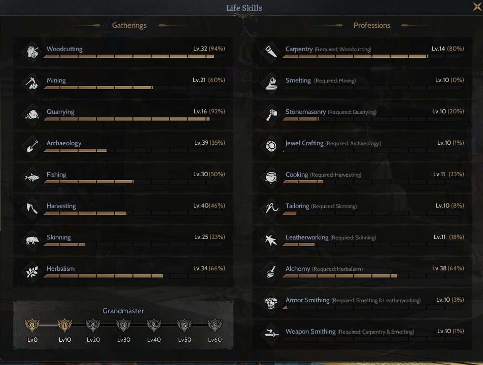 85/5 Toplamacı GM1 lunaskar priest