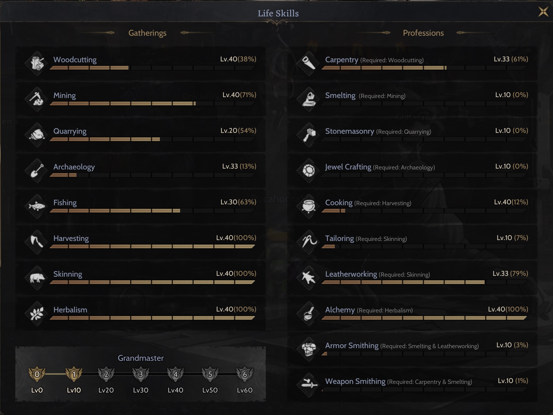 85/4 - GM1 - 50 LEVEL TOPLAMAYA HAZIR PARA MAKİNESİ PRİEST (MESLEKLİ)