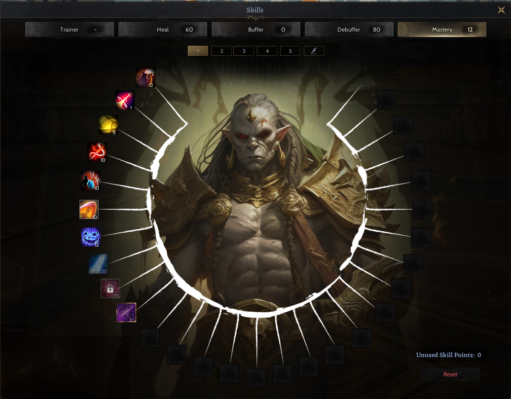 85/5 Full Skill Priest Relic20(Cooking Crafter)