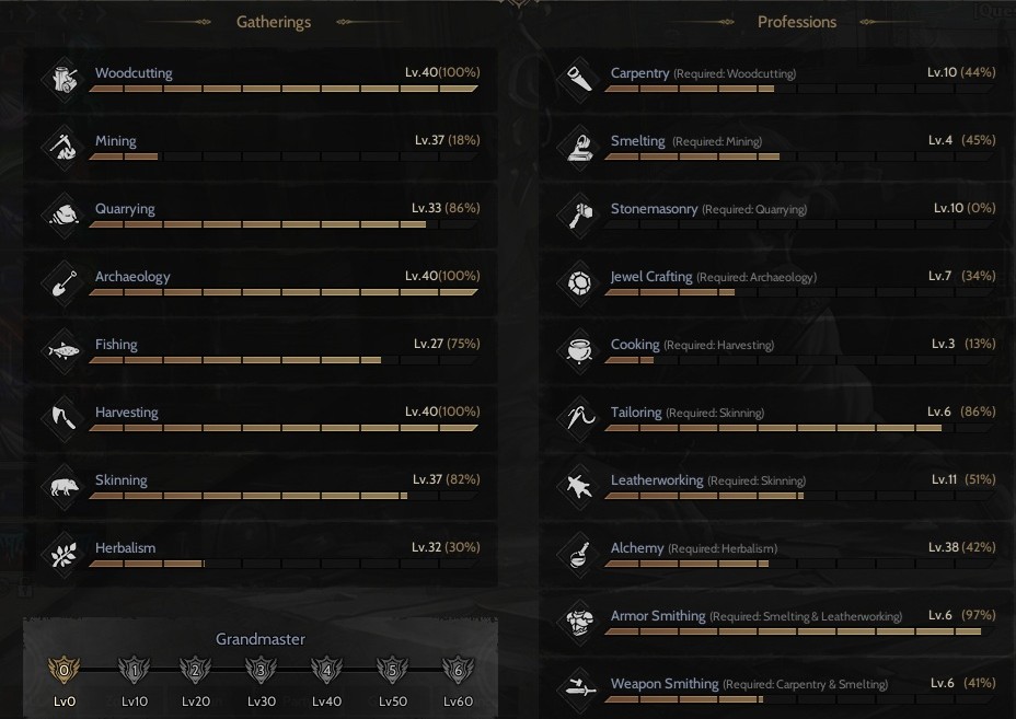85/5 toplayıcılıkları yüksek rogue