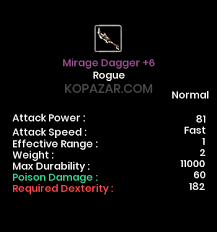 DUAL +6 MD SELL.