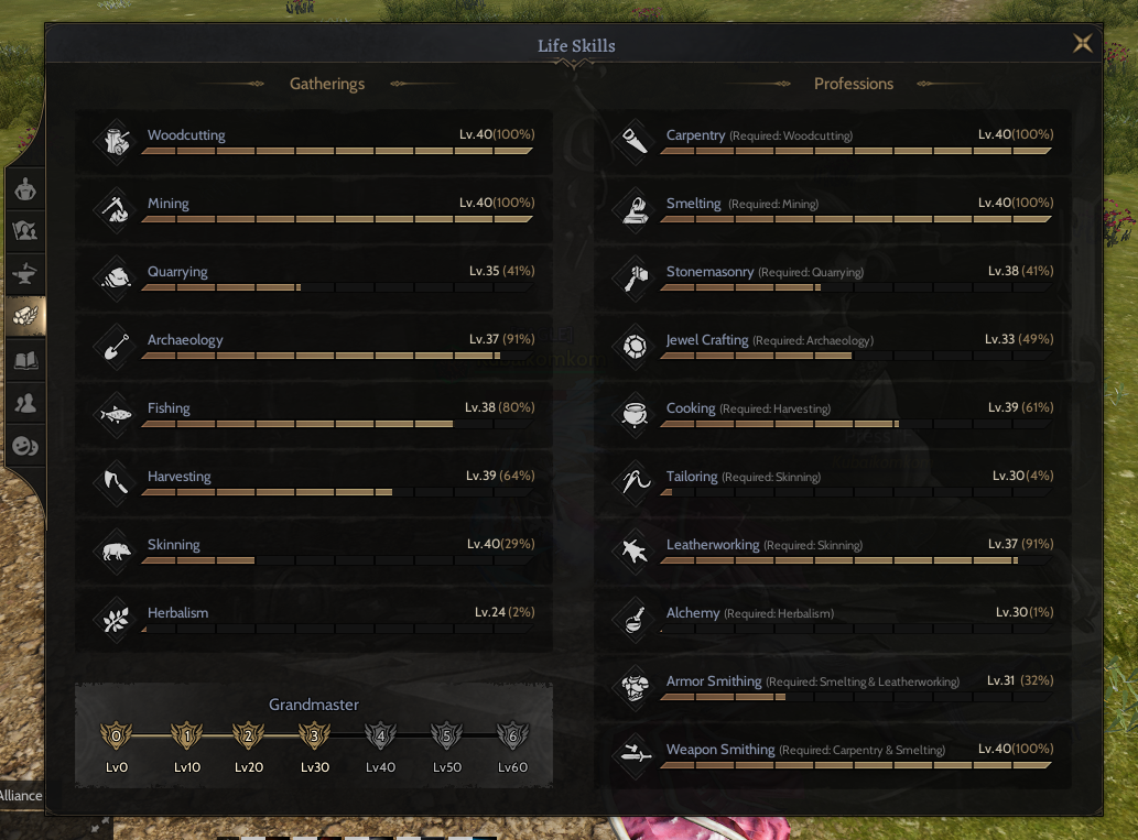 GM 3 PRİEST 85/5 / RELİC 20 //1.3 M BP/ WEAPON CRAFTER CHAR / HERŞEYİ KENDİSİ ÜRETEN/