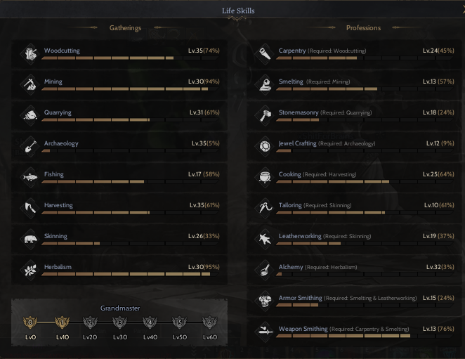 GM1 6x30 TOPLAMA 85/5 GALIA LUNASKAR ROGUE RELIC+11