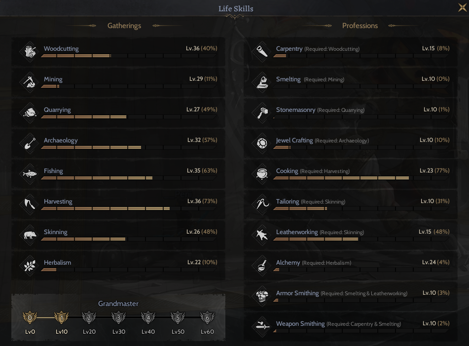 GM1 / - 85/0 LVL / 4x+30 4x+20 - Galia - Lunaskar - Rogue