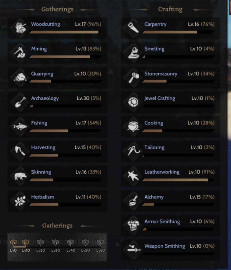 GM1 LUNASKAR PRİEST 85 LW KELEPİR