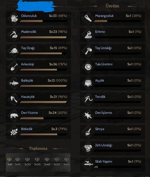 Lunaskar 85 lwl rogue toplama karakteri
