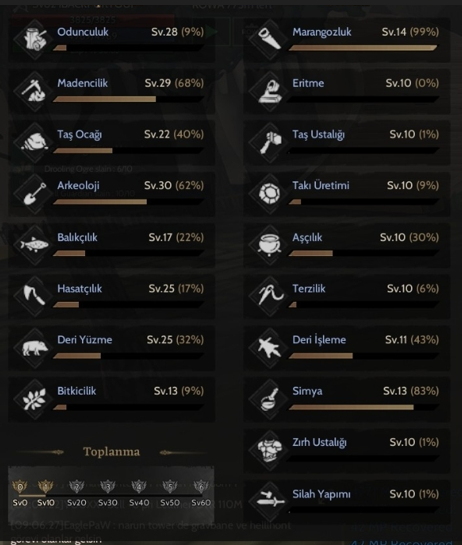 Protean Rogue GM1 toplama karakteri