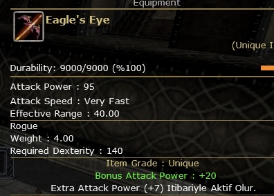 +0 EAGLE’S EYE ACADEMY