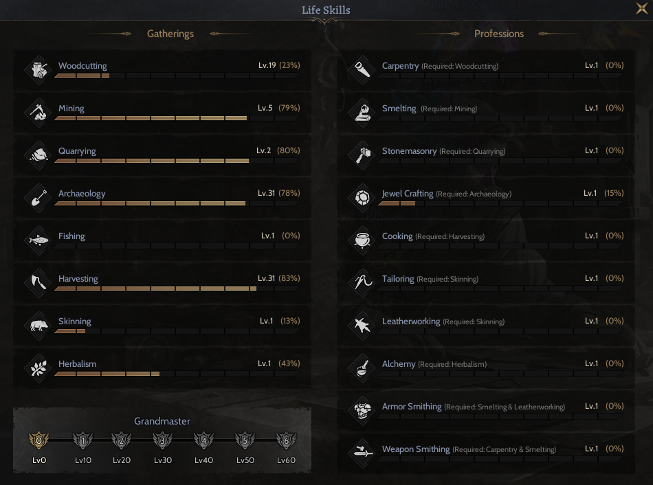 +7 Quest Stafflı 85/5 FR/TP Toplamalı Mage