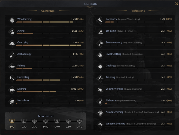 85/1 CRAFT/TOPLAYICI PROTEAN PRİEST