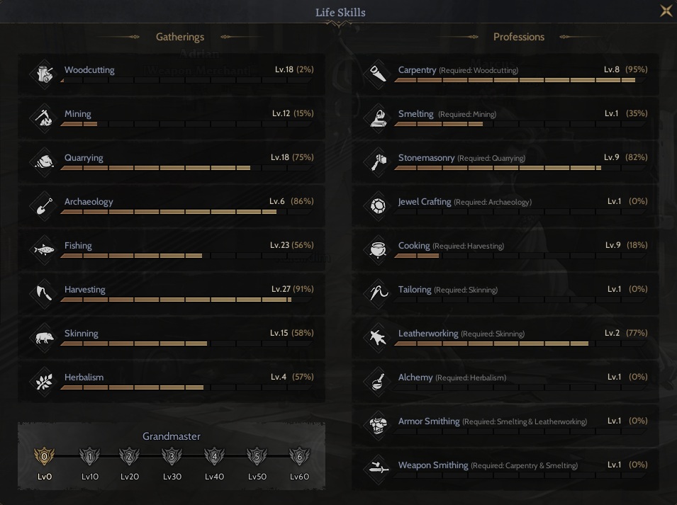85/3 %100 Priest Toplayıcı M20