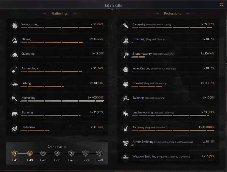 85 /4 %84 GM1 TOPLAMA ROGUE
