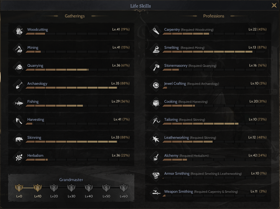 85/5 GM1 RELİC  20 HOLY SHİELD +7 773K NP TOPLAMA KARAKTERİ