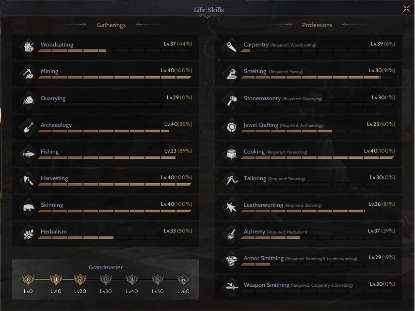85/5 GM2.8 CRAFTER - LUNASKAR ROGUE