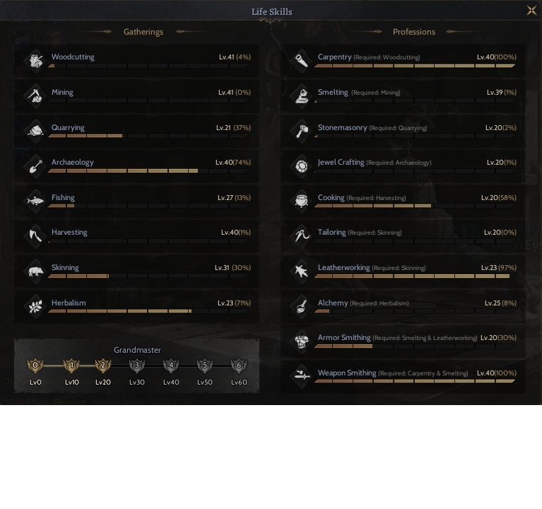 85/5 GM2 WEAPON 40 4x40 RELIC 10
