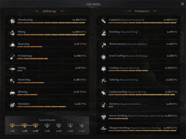 85/5 GM2 WEAPON 40 RELIC 10 4x40
