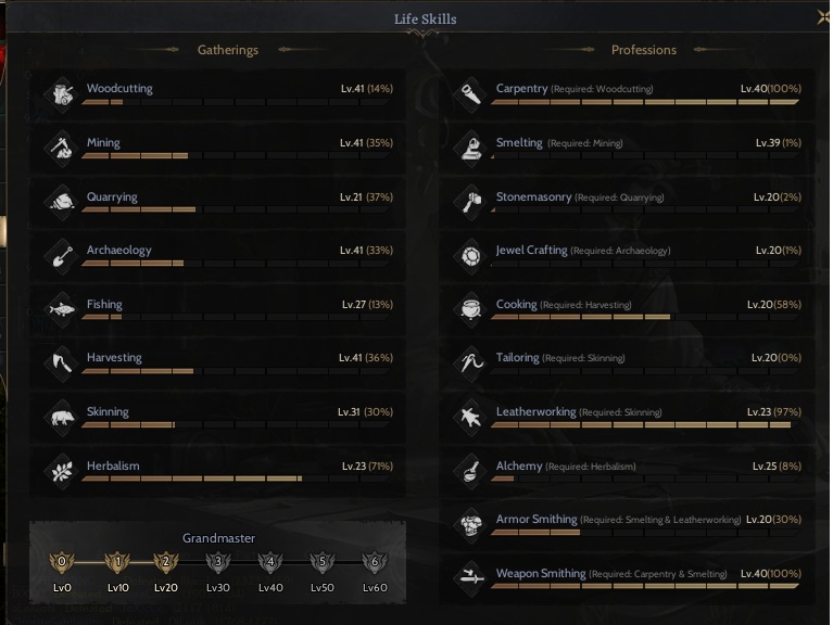85/5|GM2|WEAPON40|4x40|RELIC 10