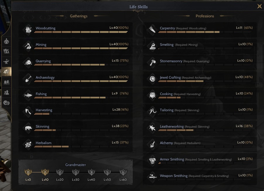 85 LVL GM1 5 ADET TOPLAYICILIK MEVCUT LUNASKAR ROGUE KARAKTER