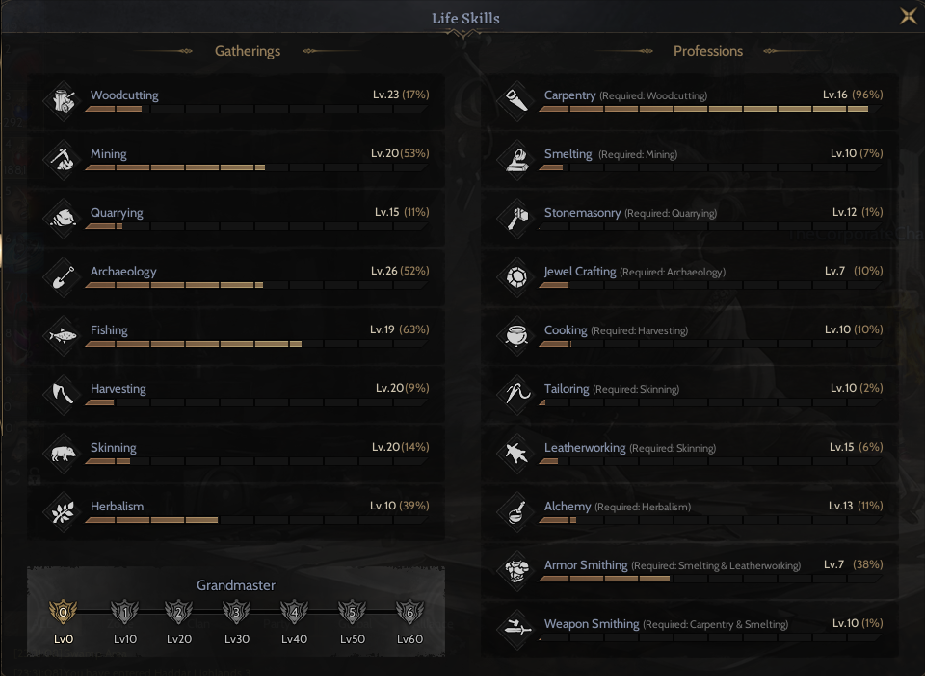 85 Lwl Lunaskar Warrıor +7 Holy shield relıc 11 li