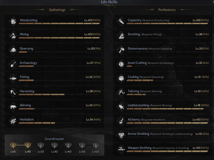 GM1 Rogue Weapon Crafter / Toplayıcı x2 40 x5 30
