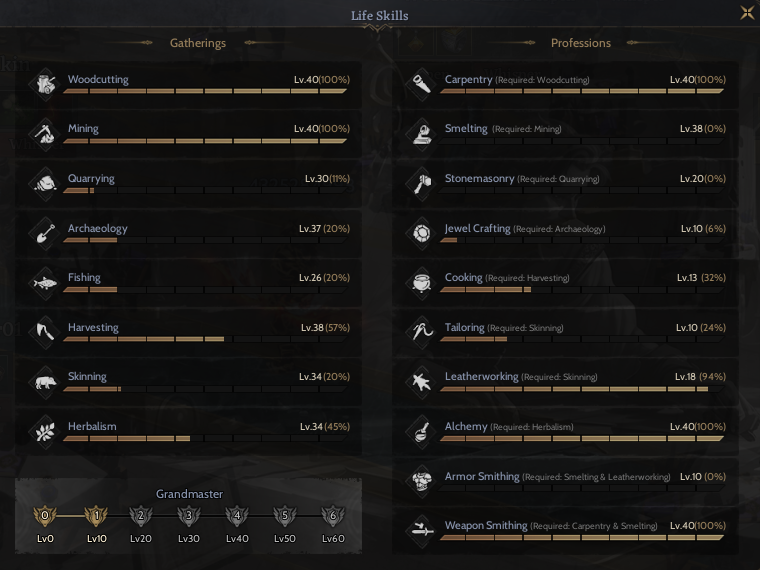 Weapon Crafter Gm1, Rogue
