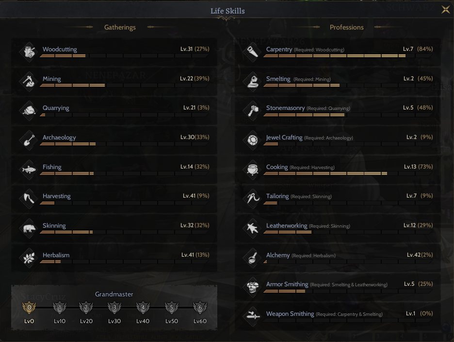2x40 3x30 2x20 Toplamalı Alchemy 40 GM1 Yolcusu Relic +5 Priest