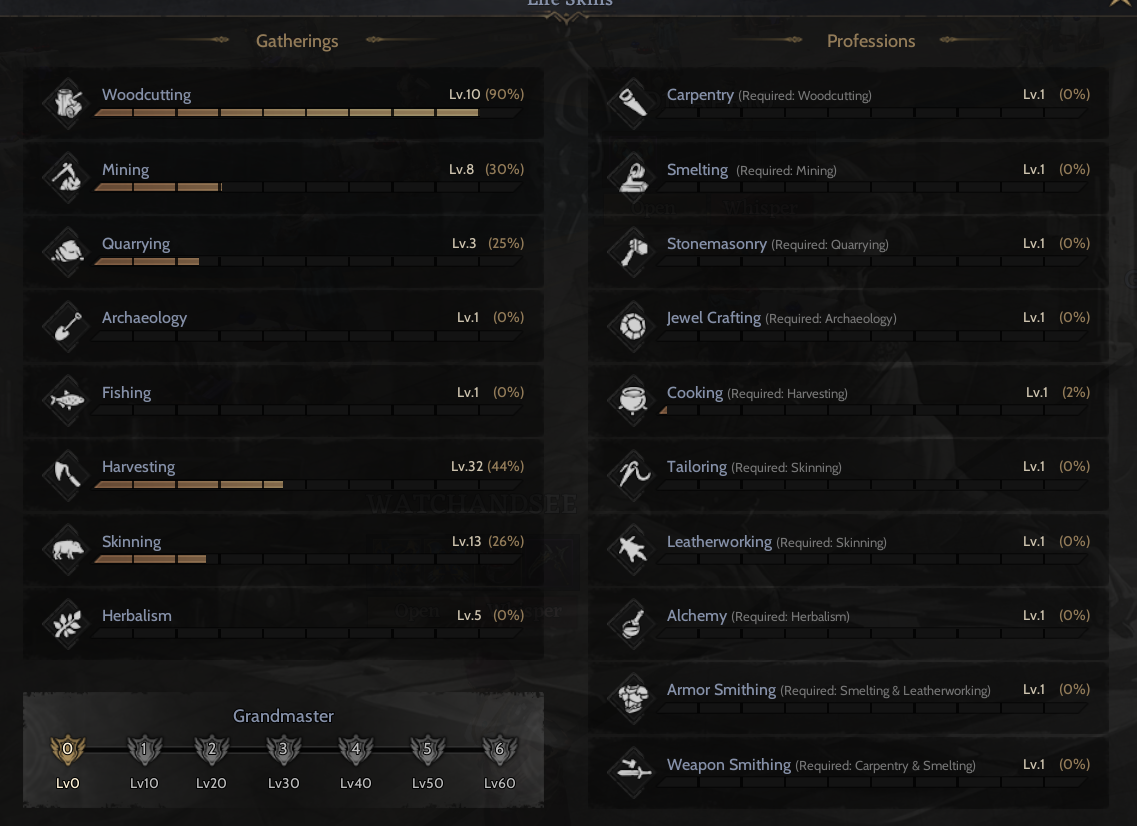 32 Level HARVESTİNG!