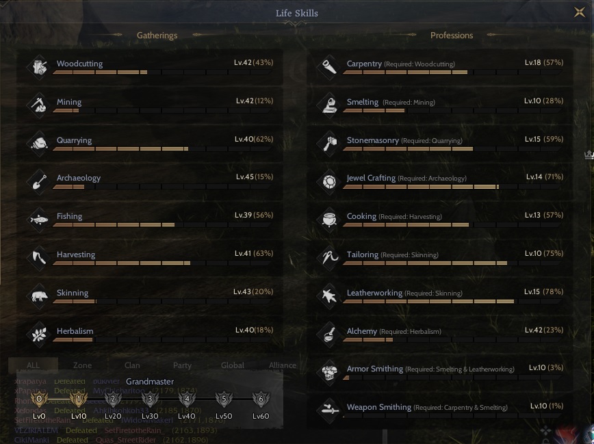 85/5 - 17 RELİC - GM 1.5 - TOPLAMA FULL +40 - 470K BP