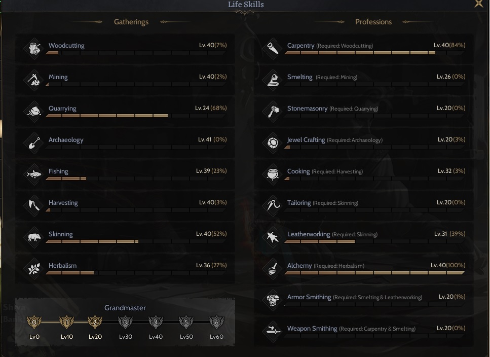 85/8 GM2 ROGUE RELİC 20 TOPLAMA +40