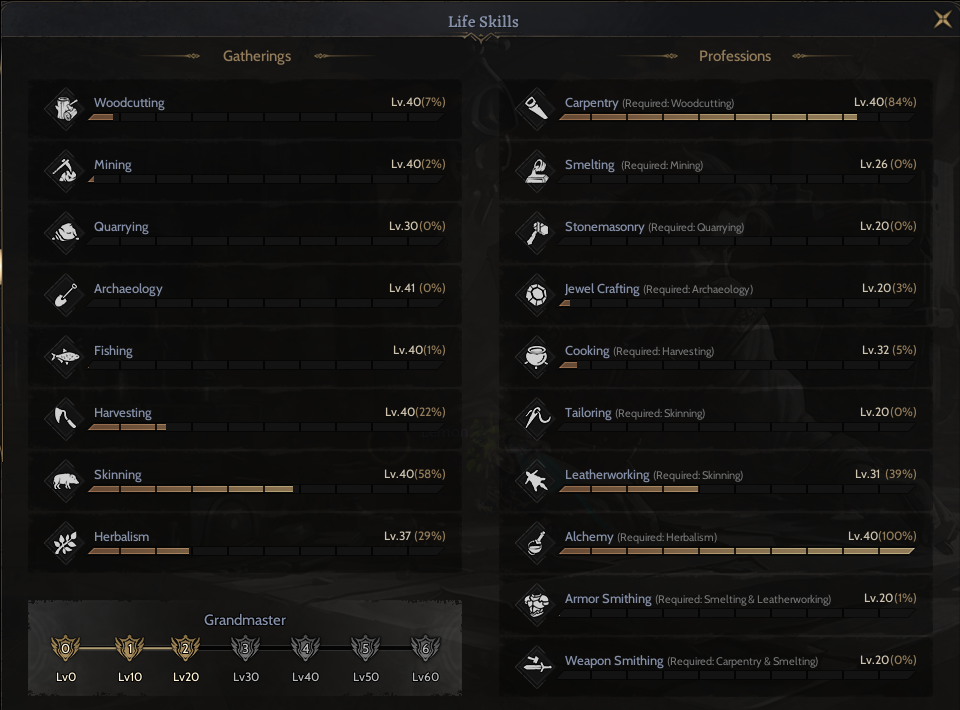 85/8 GM2 ROGUE RELİC +20 TOPLAMA +40