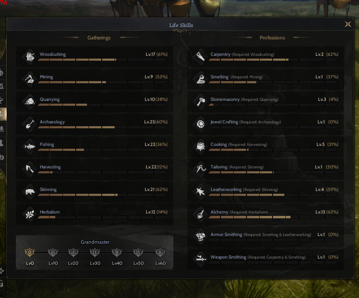 NFT sizden veya Mail ile verilecektir Galantis 4x20Toplamalı Priest
