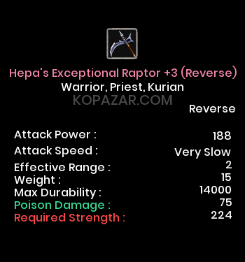 Hepa's EXP Raptor Reb +3