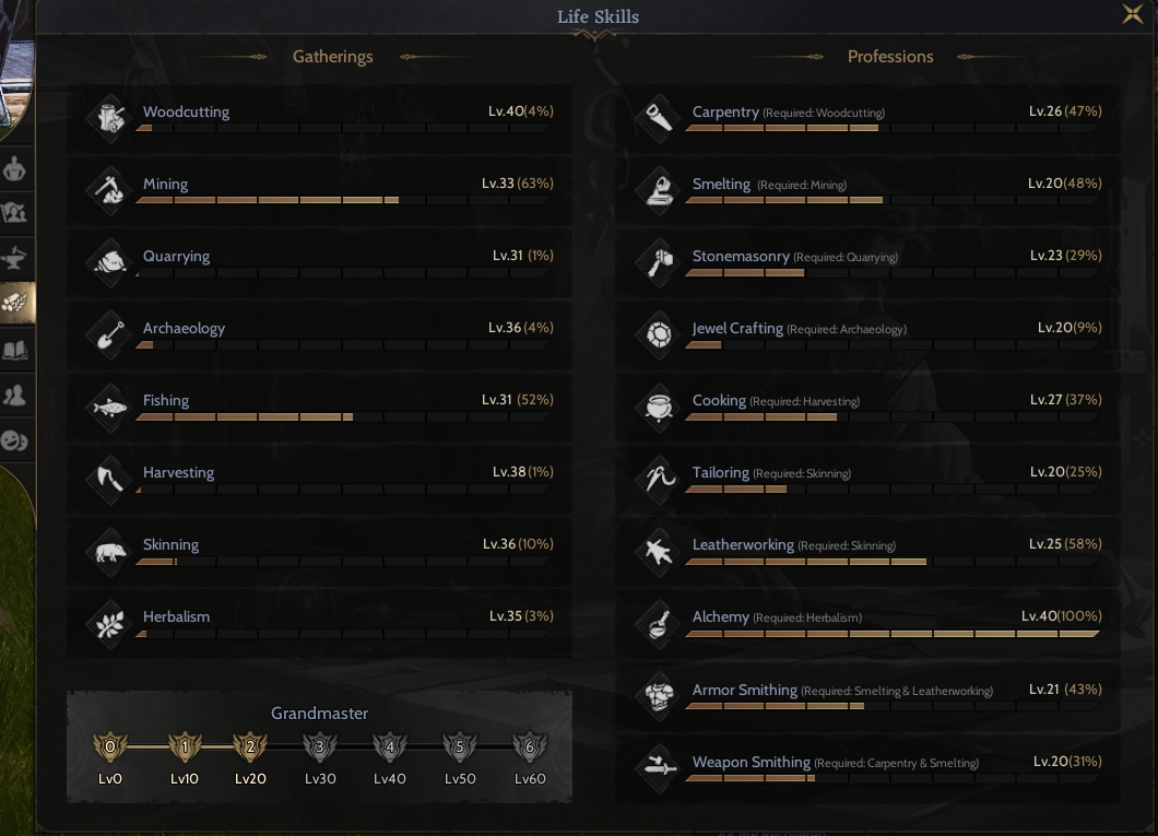 85/5 %100 GM2 Priest 1x40 7x30 Relic +10