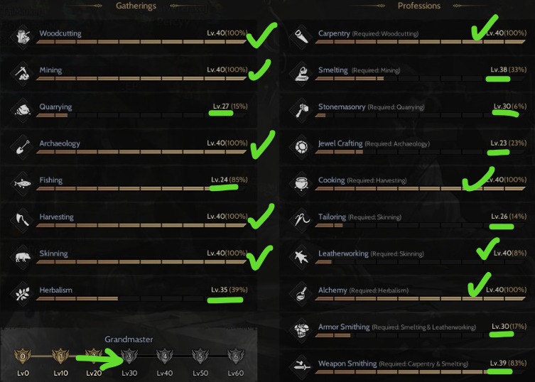 risecraftpazar